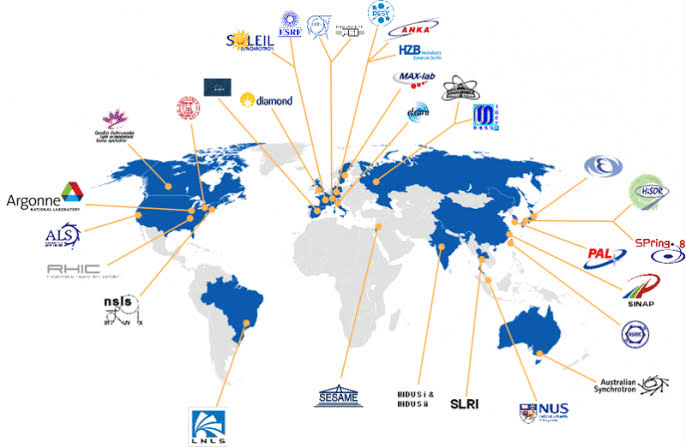 Global distribution of synchrotron light sources