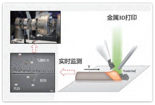 Advanced Materials
