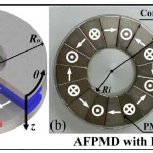 Halbach Array: Working Principle, Types, Benefits & Industrial Applications